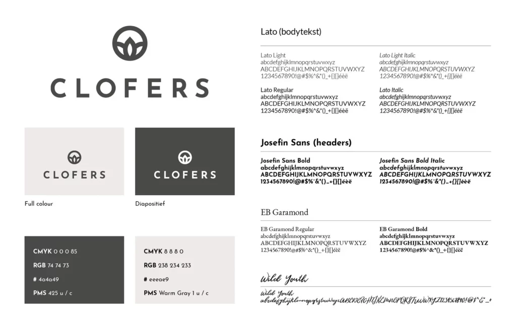 Look-en-Feel_Clofers1