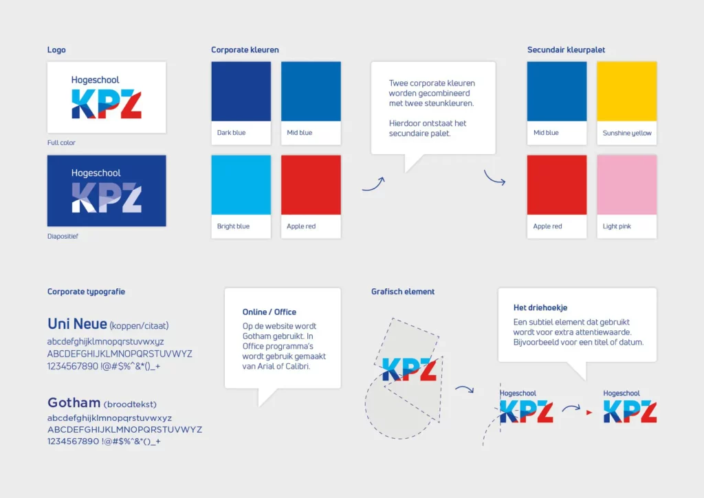 hogeschool-kpz-look-en-feel1